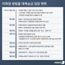 이화영의 '급반전'→"정신 차려" 법정 부부싸움…결국 이재명 때문? 이미지