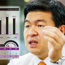 (주)타이어투데이 이미지