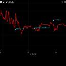 구례구역 이미지