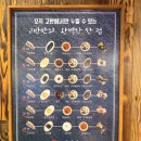 야탑광장(1,2번출구) 공영주차장 입구 | 분당 야탑 삼겹살 맛집 주차 가능 단체 회식 모임 추천 <고반식당 야탑점>