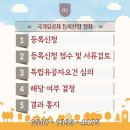 지청 행정사 사무소 이미지