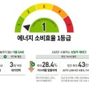 태산ENG 네이버블로그