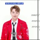 뉴스타PC 이미지