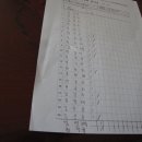 산북경로당 이미지