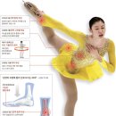 연아밥상 네이버블로그