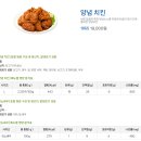 피자나라치킨공주경기고양점 | 피나치공 용인서천점 : 순살닭다리피치세트 (더블포테이토피자, 양념치킨), 리얼웨지 버터갈릭