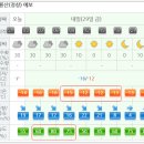 신도안주민센터 | 한겨울의 계룡산 남매바위, 삼불봉, 관음봉, 동학사