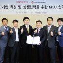 코디스