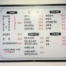 찜생찜사 서정점 네이버블로그