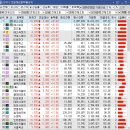 이화엔지니어링 - 1678 | 이화엔지니어링