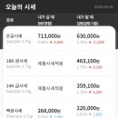 한국금거래소 - 중구 영종대로162번길 37 | 한국금거래소