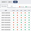 동문예식장 이미지