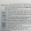 Re: 기출(해설편) 124p 05 공주10 이미지