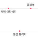 보성춘 이미지