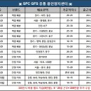 양지식자재 이미지