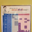 신나라소아청소년과의원 이미지