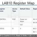 Register map 이미지