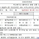 신혼여행 계약위반 얘기 들어보세요 ㅜㅜ[웨폰 허니*] 이미지