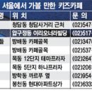 우아카페