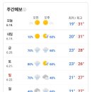 부건농장 이미지