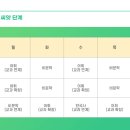 제이에스국어학원