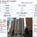 대은행정사사무소 | 아파트 경매 한번으로 5천 6백만원 수익 올린 후기