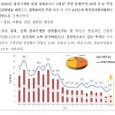 2024년 장내기생충 감염 실태조사 이미지