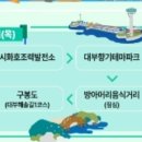 안산시티투어(대부권) 이미지