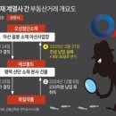 첨단산단로 이미지