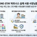웨일파트너스