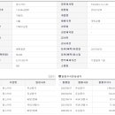 (주)팡스카이 이미지