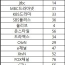 어싱브레인 이미지