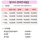 댕스미스 애견미용 이미지