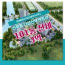 황금시티부동산중개사무소 이미지