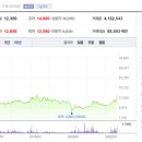 태광하이텍 이미지