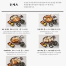 텐카츠 | 뚝섬역 돈까스 맛집 코시 성수점 반반카츠, 텐붓가케 우동 후기 뚝섬역 혼밥 맛집!