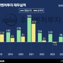 한라환경산업㈜ 이미지