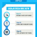 해법중국어수학학원