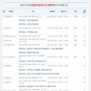 울산약국 이미지