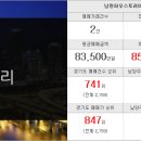 별내우미린 공인중개사사무소 이미지