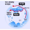 대서양
