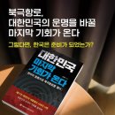 동방통신 네이버블로그
