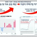 남광약국 네이버블로그