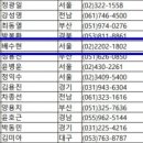 (주)시평건설 이미지