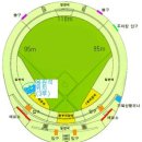 사직 단관 실시(4/27-4/29) 이미지