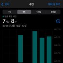 우리헬스케어 이미지