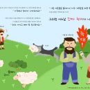 동화ENC