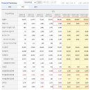 주식회사 에이치엘글로벌