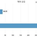 케이씨에스주식회사 이미지