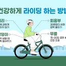 달리는 자전거